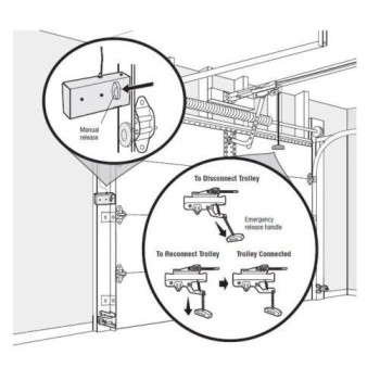 Liftmaster 841LM Automatic Garage Door Lock