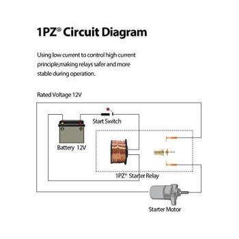 1Pz Snx-001 Starter Solenoid Relay Replacement For Honda Fourtrax Rancher Trx-350 2000-2016 / Trx-420-Fa 2009-2015 / Trx-420-Fe 2007-2015 / Trx-420-Fm 2007-2015