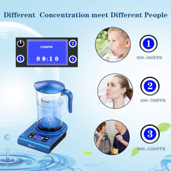 Gosoit Hydrogen Alkaline Water Bottle Pitcher Maker Machine Hydrogen Water Generator With Spe And Pem Technology, Us Membrane 3 Modes Make Hydrogen Content Up To 400-1200 Ppb 2.0L/70 Oz