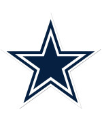 Nfl Siskiyou Sports Fan Shop Dallas Cowboys Auto Decal 8 Inch Sheet Team Color