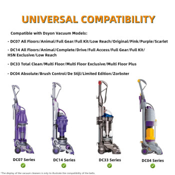 JEDELEOS Replacement Belts for Dyson DC07, DC04, DC14, DC33 Vacuum, Clutch Belt Set, Replace Parts DY-902514-01 (2-Set)
