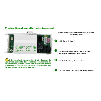 ReplacementParts - WPW10111617 Dryer Electronic Control Board W10111617