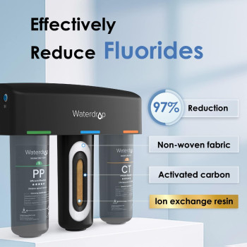 Waterdrop TSA 3-Stage Under Sink Water Filter, Direct Connect to Home Faucet, NSF/ANSI 42 Certified Element, USA Tech