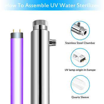 JTAPURE Ultraviolet Water Purifier Sterilizer,UV Light Water Filter for Whole House, 110V 12GPM 55W Model + 1 Extra Lamp + 1 Extra Quartz Sleeve