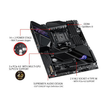 Mb Asus|Rog Crosshair Viii Dark Her