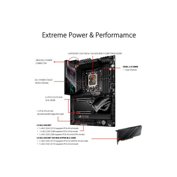 Mb Asus|Rog Maximus Z690 Hero R