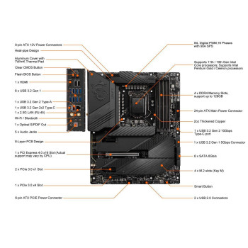 Mb Msi|Meg Z590 Unify R