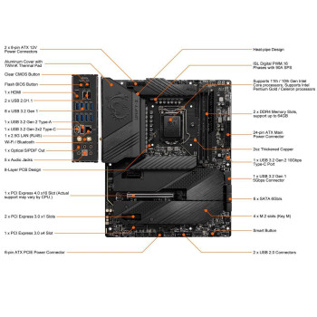 Mb Msi|Meg Z590 Unify-X R