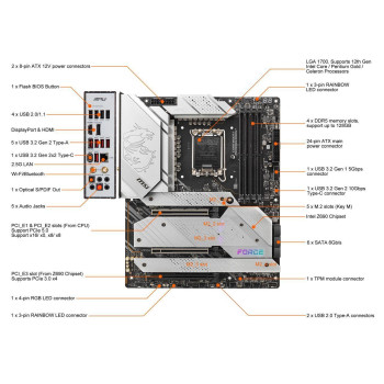 Mb Msi|Mpg Z690 Force Wifi R