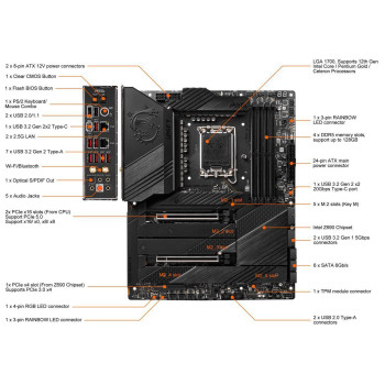 Mb Msi|Meg Z690 Unify R