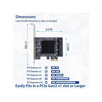 Ch Syba|Sy-Pex40166 R