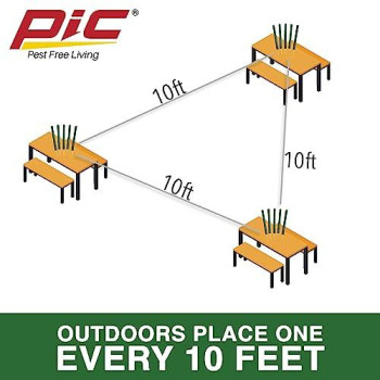 Pic Mosquito Repelling Sticks, 5 Count Box, 3 Pack - Mosquito Repellent For Outdoor Spaces