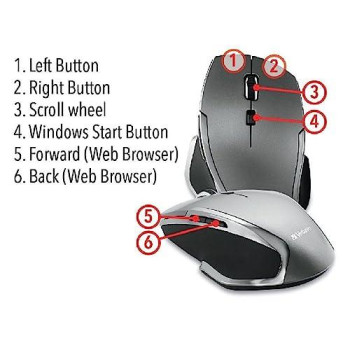 Verbatim 2.4G Wireless 6-Button Led Ergonomic Deluxe Mouse - Computer Mouse With Nano Receiver For Mac And Pc - Black