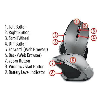 Verbatim Wireless Desktop 8-Button Deluxe Mouse