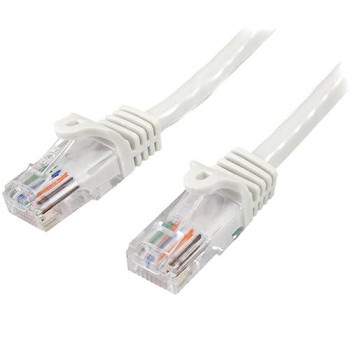 Make Fast Ethernet Network Connections Using This High Quality Cat5E Cable, With