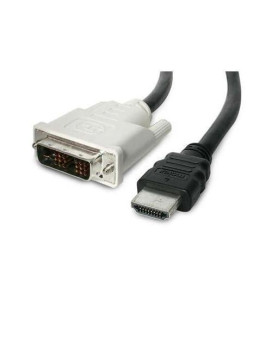 Connect An Hdmi-Enabled Output Device To A Dvi-D Display, Or A Dvi-D Output Devi