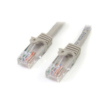 Make Fast Ethernet Network Connections Using This High Quality Cat5E Cable, With