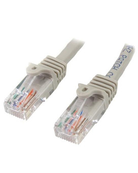 Make Fast Ethernet Network Connections Using This High Quality Cat5E Cable, With