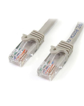 Make Fast Ethernet Network Connections Using This High Quality Cat5E Cable, With