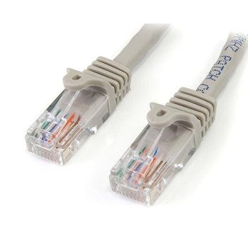 Make Fast Ethernet Network Connections Using This High Quality Cat5E Cable, With