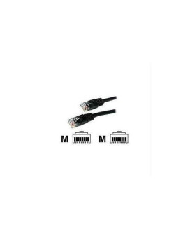 Make Fast Ethernet Network Connections Using This High Quality Cat5E Cable, With