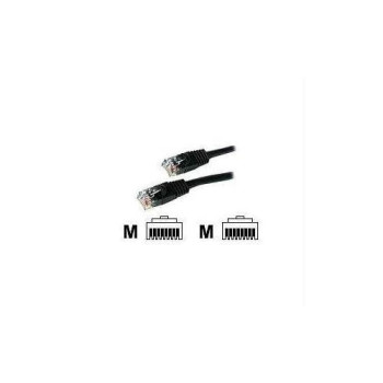 Make Fast Ethernet Network Connections Using This High Quality Cat5E Cable, With