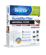 BestAir ALL-1-PDQ-5 Universal Extended Life Humidifier Replacement Paper Wick Filter, For Duracraft Humidifiers, 7.2 x 9.6 x 1.9, Single Pack (2 Filters)