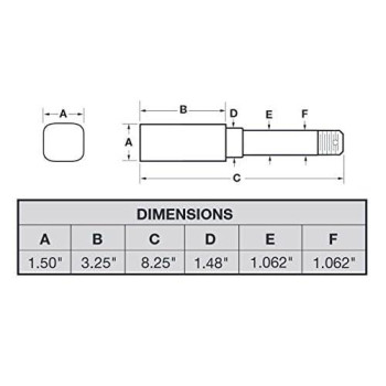 RIGID HITCH INCORPORATED Pair of 5-Bolt on 4-1/2 Inch Hub Assembly (AKSQ-2000545) Includes (2) Square Stock 1 Inch Straight Spindles & Bearings