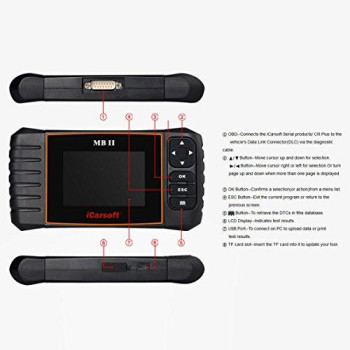 iCarsoft MBII for Mercedes Benz/Sprinter/Smart Professional Diagnostic Tool Scanner ABS,SRS ect