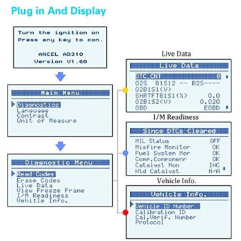 ANCEL AD310 Classic Enhanced Universal OBD II Scanner Car Engine Fault Code Reader CAN Diagnostic Scan Tool - Orange