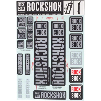 RockShox Decal Kit, 30/32mm, Gray Color Matching Kit