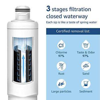 Waterdrop DA97-17376B Replacement for Samsung HAF-QIN/EXP, DA97-08006C, RF28R7201SR, RF28R7351SG, WD-F45, Refrigerator Water Filter, 2 Filters