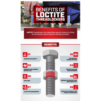 Loctite 222 Threadlocker For Automotive Hightemperature Lowstrength Anaerobic Onepiece Assembly Noncorrosive Locks And