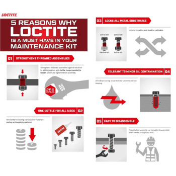 Loctite 222 Threadlocker For Automotive Hightemperature Lowstrength Anaerobic Onepiece Assembly Noncorrosive Locks And