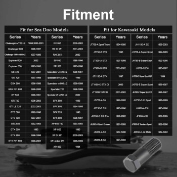 Impeller Removal Install Installation Tool For Seadoo Kawasaki 2Stroke