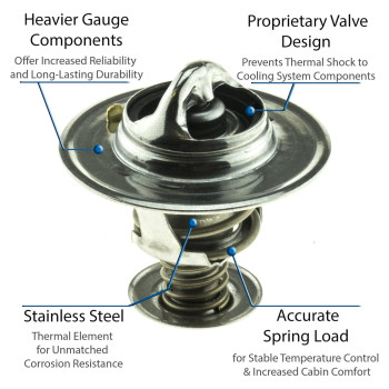 Stant 45779 Thermostat