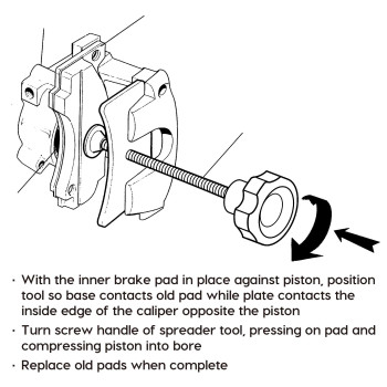 Powerbuilt 648412 Disc Brake Pad Spreader