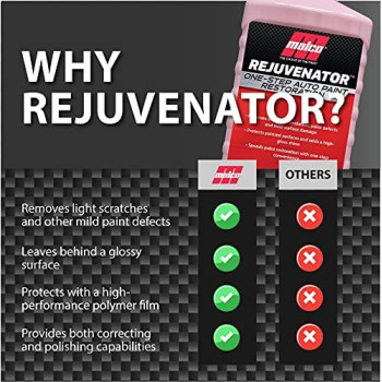 Malco Paint Rejuvenator One Step Automotive Paint Restorationclear Coat Scratch And Swirl Removerreshine Old Aged Paint To