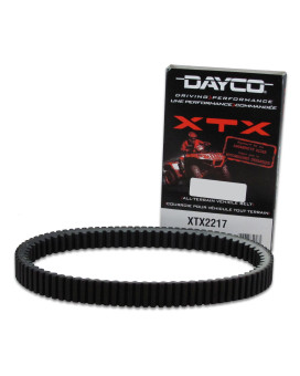 Dayco Xtx2233 Xtx Extreme Torque Atvutv Drive Belt Black