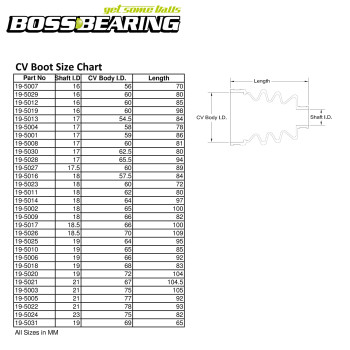 Bossbearing Cv Boot Repair Kit Front Outer For Polaris Scrambler 500 1997 1998 1999 2000 2001