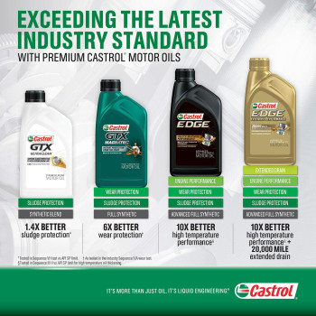 Castrol Gtx Magnatec 5W30 Full Synthetic Motor Oil 5 Quart