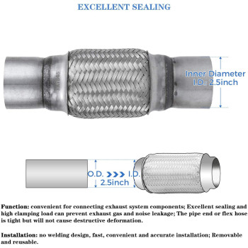 Rp Remarkable Power 25 Inch Inlet Exhaust Flex Pipe 25 Id X 10 Inch Length Flexible Exhaust Tube Stainless Steel Double Bra