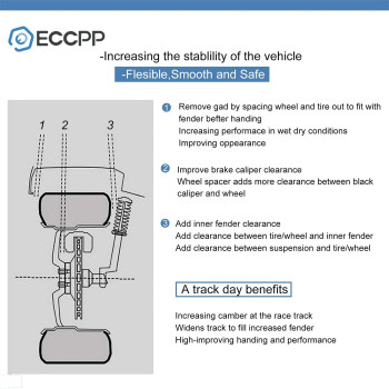 Eccpp 4Pcs 6X135 Hub Centric Wheel Spacer 125 6X135Mm To 6X135Mm 87Mm Full Hub Centric Spacers 6 Lug 14X20 Fits For Raptor E