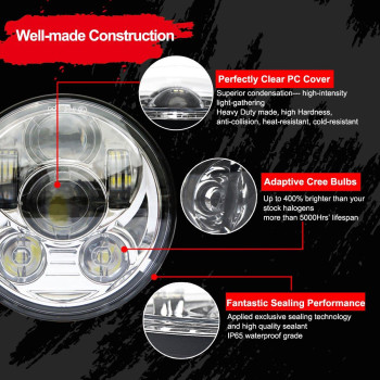 Wisamic 575 Led Headlight Motorcycle Dot Compatible With Harley Davidson Dyna Street Bob Super Wide Glide Low Rider Night R