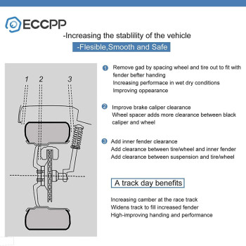 Eccpp 5 Lug 5X1143Mm Wheel Spacers Hubcentric 20Mm 5X45 To 5X45 641Mm Cb Fits For 20032020 For Honda Accord For Civic For C