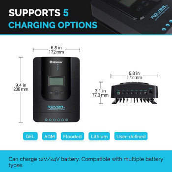 Renogy 400W 12V Monocrystalline Solar Starter Kit 4X100W Panels 40A Mppt Charge Controller For Rv Marine Offgrid