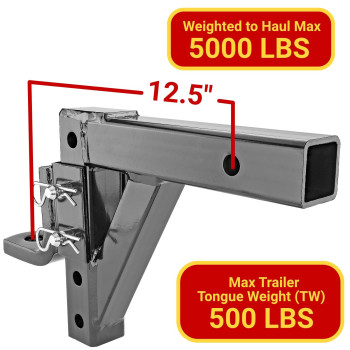 Gotow 10 Adjustable Ball Mount 2 Receiver 8Position 5000Lb Gwt Durable Alloy Steel Powder Coated Finish