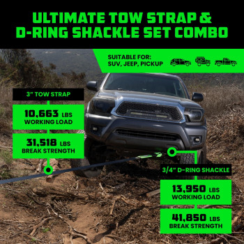 Rhino Usa Heavyduty Recovery Gear Combos Offroad Truck Vehicle Recovery Best Offroad Towing Accessories Backed For Life 20