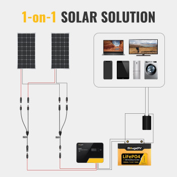 Bougerv Solar Connectors Y Branch Parallel Adapter Cable Wire Plug Tool Kit For Solar Panel