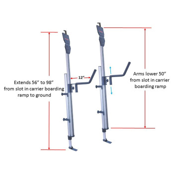 Malone Telosxl Kayak Load Assistant